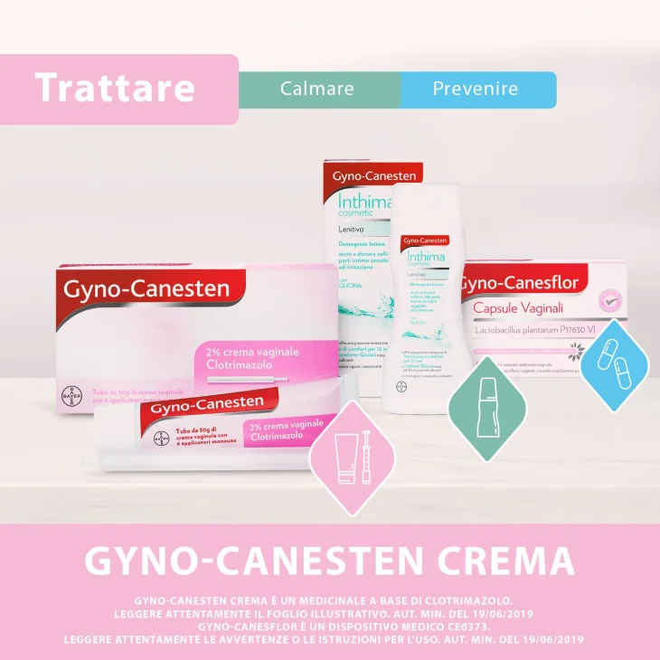 Gyno-Canesten 2% Crema Vaginale 30 g