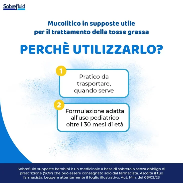 Sobrefluid Bambini 100 mg - 10 supposte