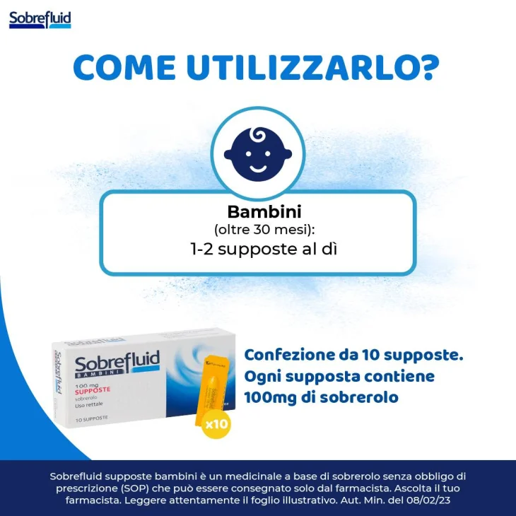 Sobrefluid Bambini 100 mg - 10 supposte