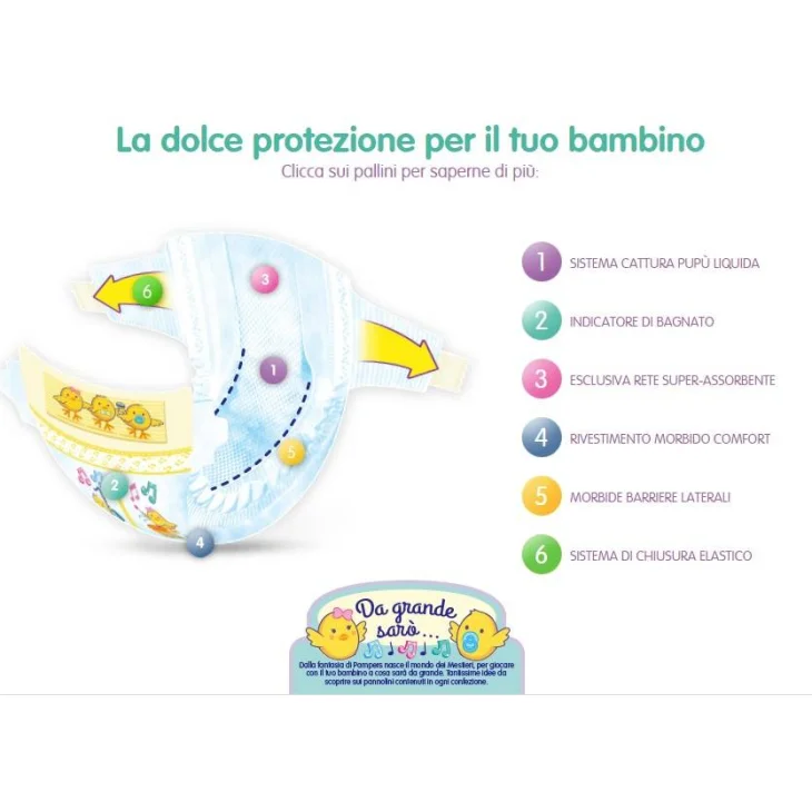 Pampers Progressi NewBorn Pannolini Taglia 1 2-5 Kg 28 pezzi
