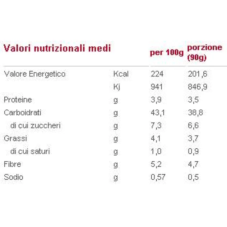 Nutri Free Panino Hamburger Senza glutine e senza lattosio 180 g