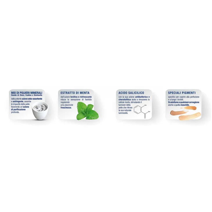 Topexan Night & Day Trattamento Contro i Brufoli