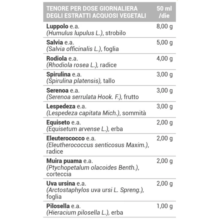 Tisanoreica Slim Menopause Decottopirico per la Menopausa 500 ml