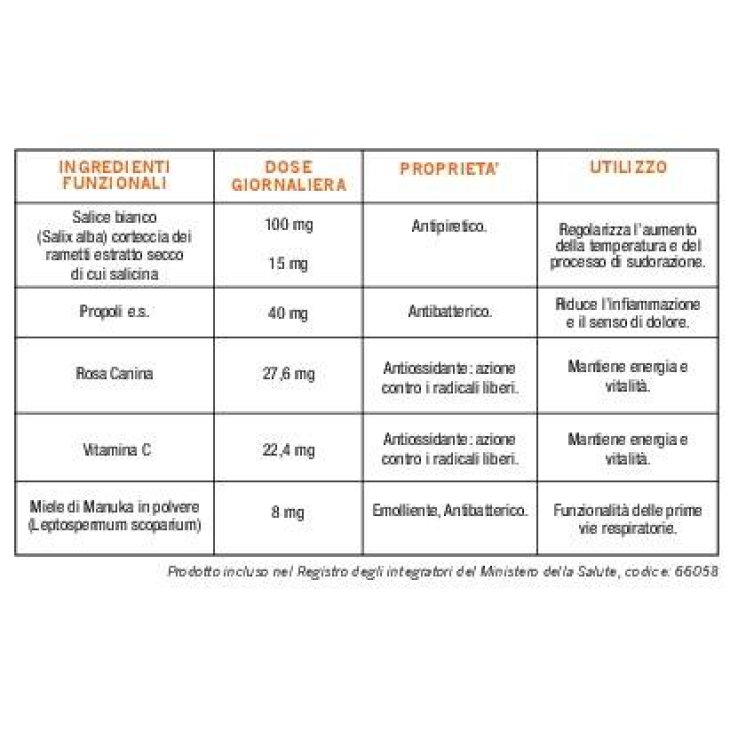 Optima Naturals Manuka Benefit Effervescente C Integratore Difese Immunitarie 20 compresse