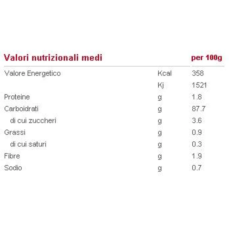 NutriFree Mix per Pane Farina Senza Glutine Senza Lattosio 1000 g
