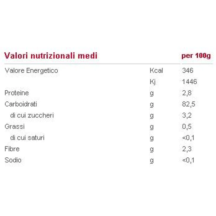 Nutri Free Mix per Pasta Fresca Farina senza glutine e lattosio 1 kg