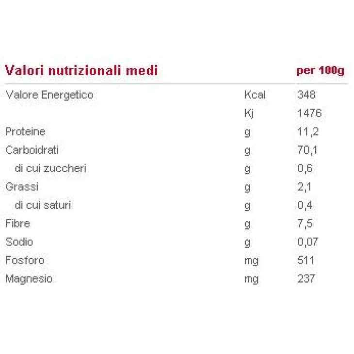 Nutri Free Farina di Grano Saraceno Senza Glutine Senza Lattosio 500 gr
