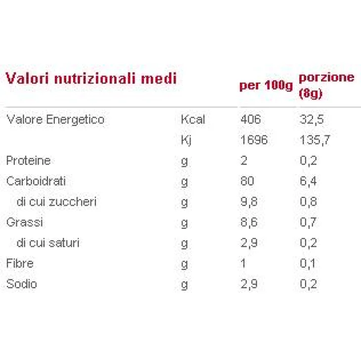 Nutri Free Grissotti Rustici al sale grosso senza glutine e lattosio 100 g