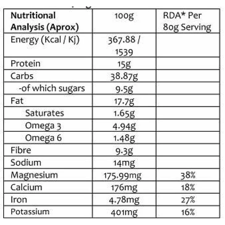 Iswari Risveglio di Buddha Proteine della Canapa Colazione Istantanea Bio 360 g
