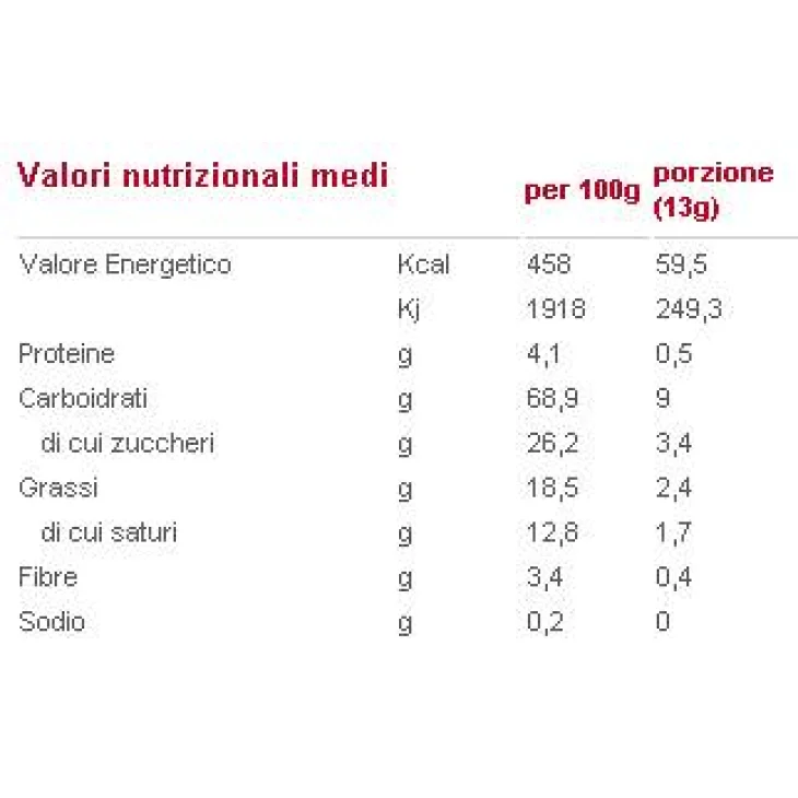 Nutri Free Goccefrolla Biscotti con Gocce di Cioccolata Senza Glutine 400 gr