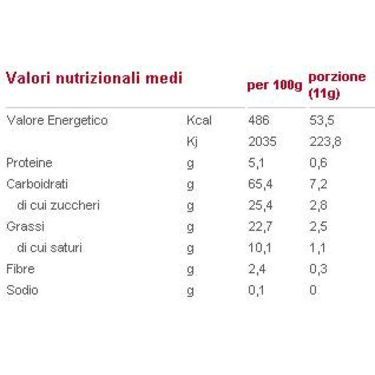 Nutri Free Gocciolotti al Cioccolato Biscotti Senza Glutine 40x6 gr