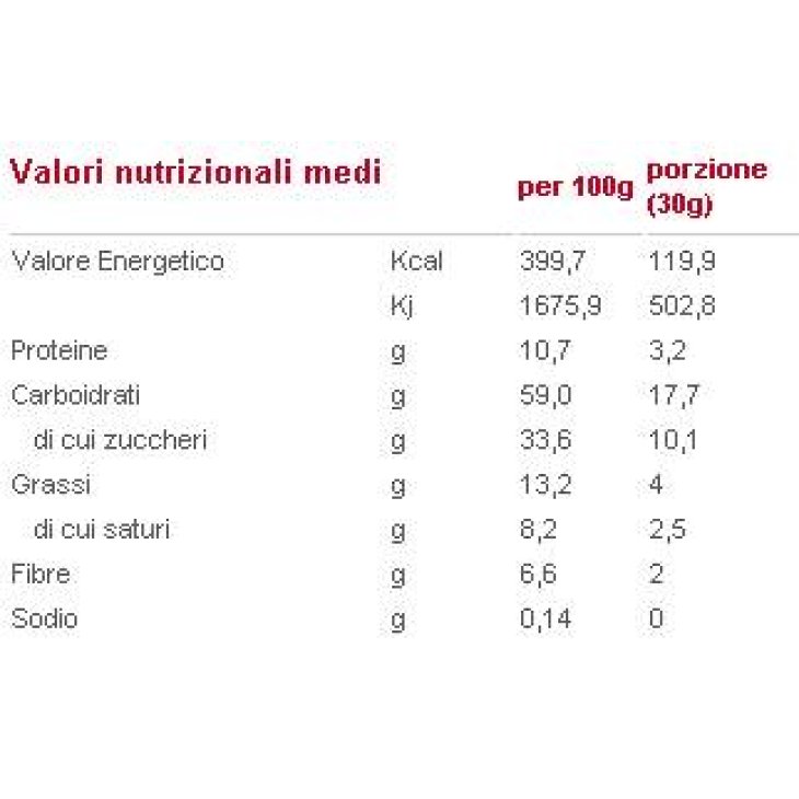Nutri Free Crunchy Mix Tropicale Cereali con frutta senza glutine e lattosio 375 g