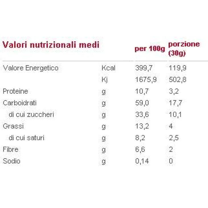 Nutri Free Crunchy Mix Tropicale Cereali con frutta senza glutine e lattosio 375 g