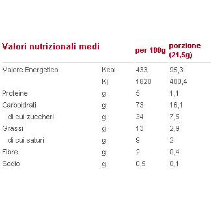 Nutri Free Barrette Special Flakes con Cioccolato Snack Monoporzione Senza Glutine 129 gr