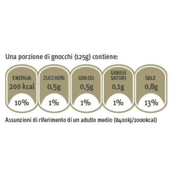 Well Food Massimo Zero Gnocchi di Patate agli Spinaci Senza Glutine