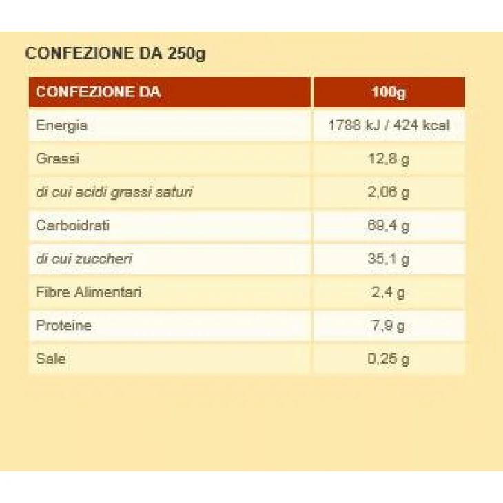 Piaceri Mediterranei Biscotti Cantucci Senza Glutine