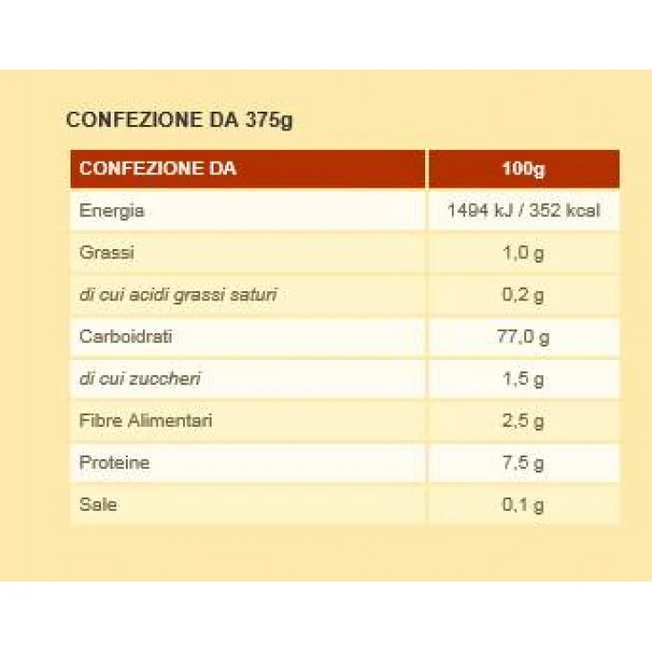 Piaceri Mediterranei Cous Cous Mais Senza Glutine