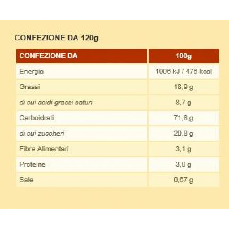 Piaceri Mediterranei Dobloni Biscotti con Crema alla Nocciola senza Glutine