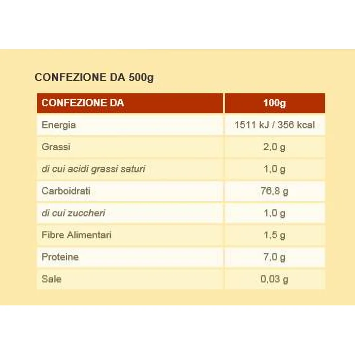 Piaceri Mediterranei Spaghetti al Mais Pasta Senza Glutine