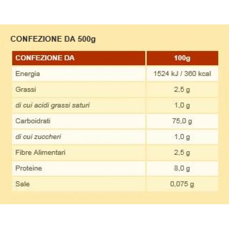 Piaceri Mediterranei Pasta di Riso Spaghetti Senza Glutine