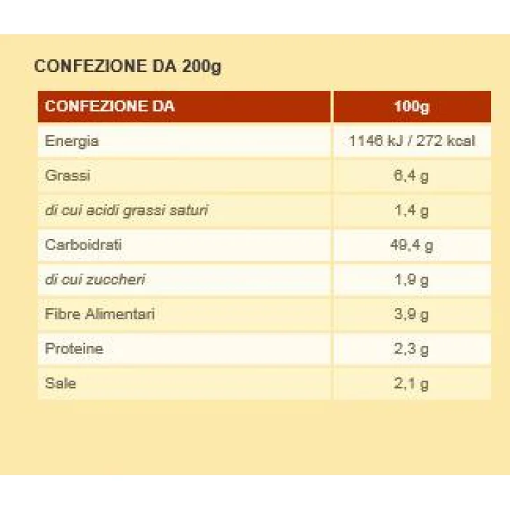 Piaceri Mediterranei Piadina all'Olio d'Oliva senza glutine latte e uova 200 g