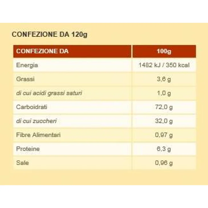 Piaceri Mediterranei Savoiardi Senza Glutine 180 gr