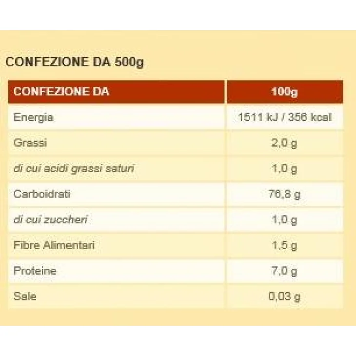 Piaceri Mediterranei Spaghetti alle 3 Farine Senza Glutine