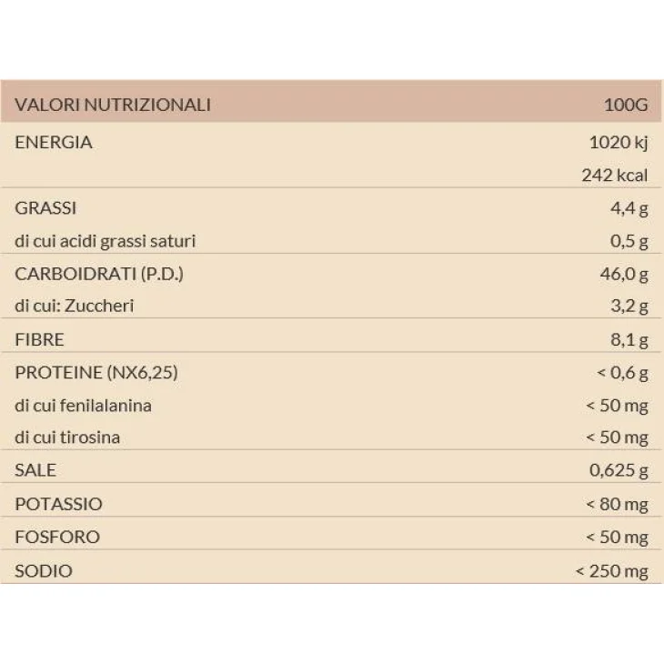 Aproten Pane Soffice a Fette Aproteico 2 x 200 ml