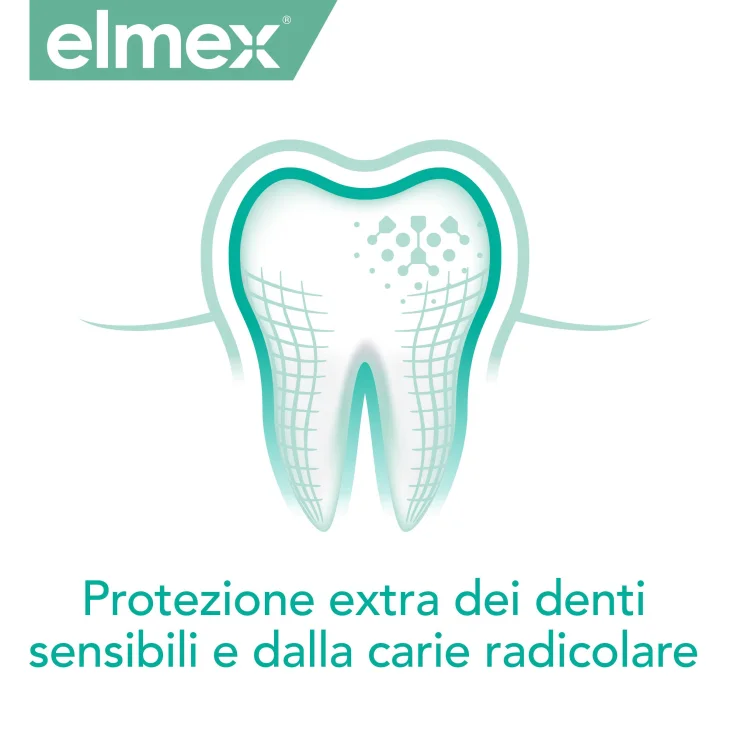 Elmex Sensitive Collutorio per denti sensibili 400 ml