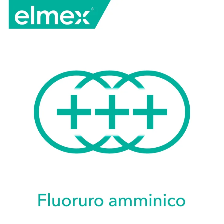 Elmex Sensitive Collutorio per denti sensibili 400 ml