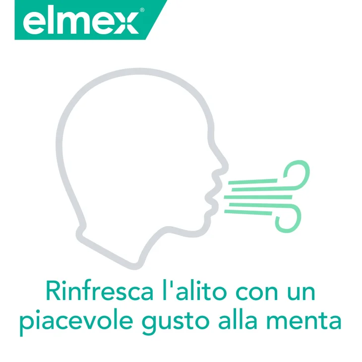 Elmex Sensitive Collutorio per denti sensibili 400 ml