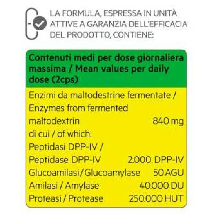 Optima Naturals Provida Enzymes Support Integratore per la Digestione del Glutine