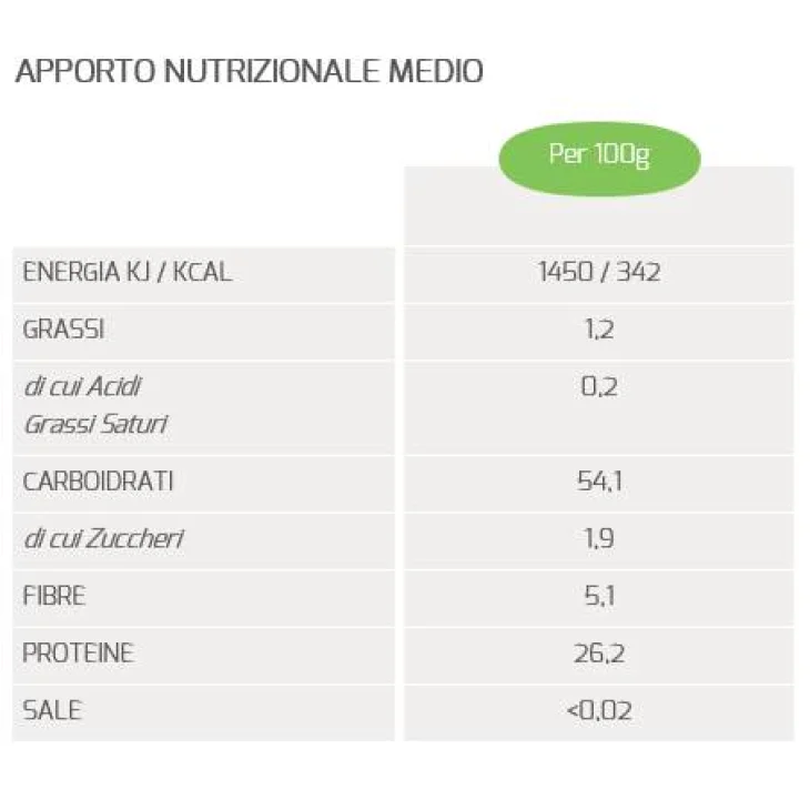 Probios Fusilli 100% Lenticchie Rosse Biologici e Senza Glutine
