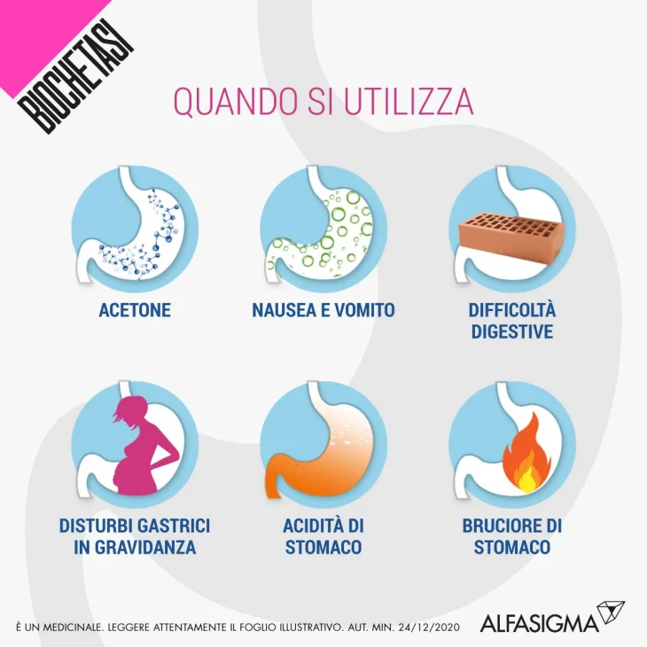 Biochetasi Bustine Granulato Effervescente 18 Bustine