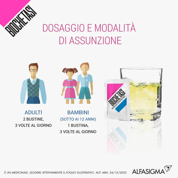 Biochetasi Bustine Granulato Effervescente 18 Bustine