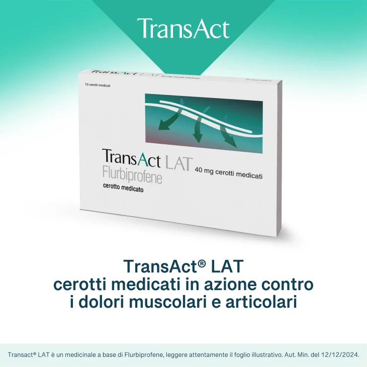 Transact Lat Cerotti Medicati 40 mg