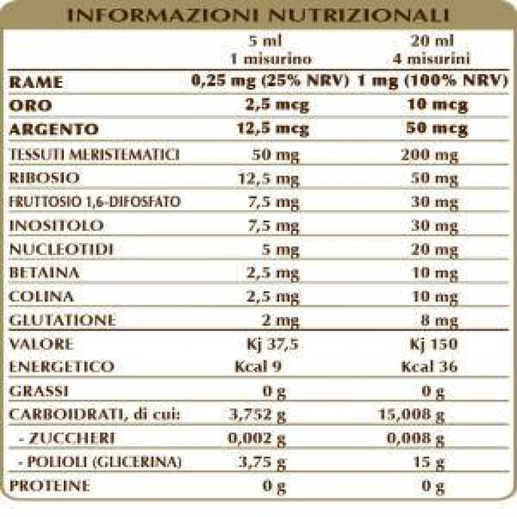Dr Giorgini Olimentovis Rame Oro Argento