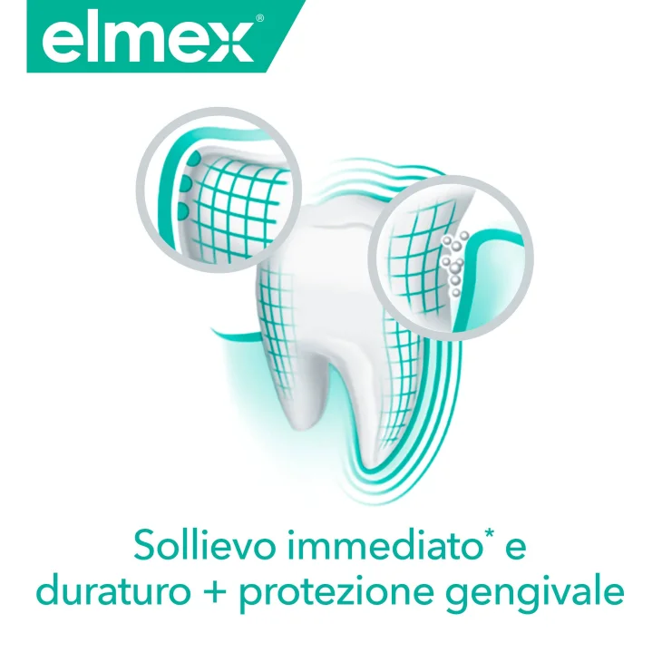 Elmex Dentifricio Sensitive Professional Dentifricio 75 ml
