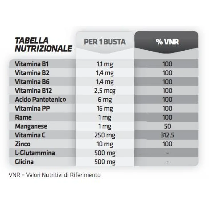 Sustenium Immuno Energy Integratore per le Difese Immunitarie