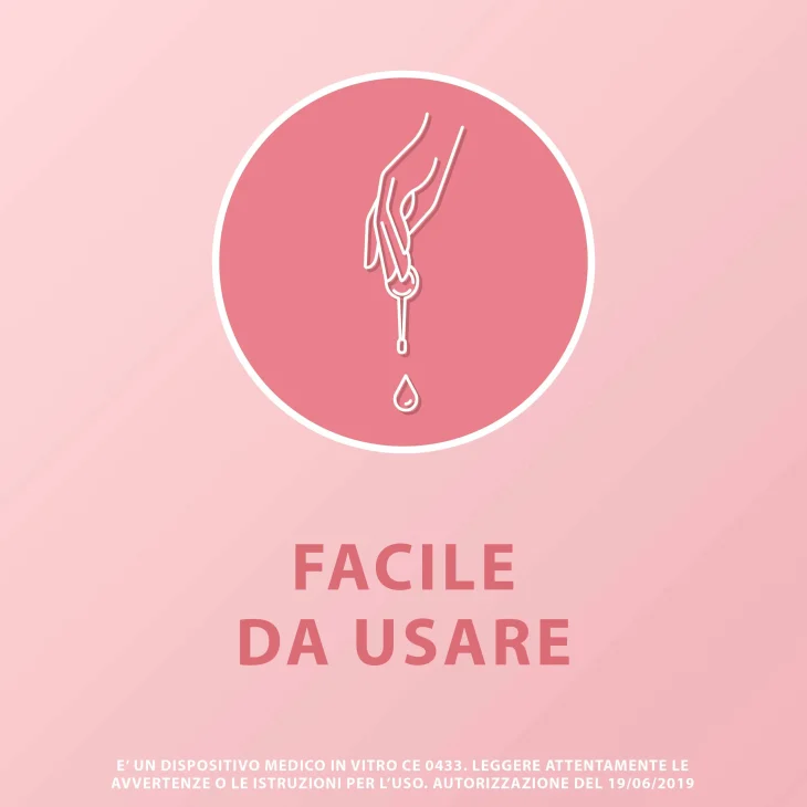 Gyno-Canestest Autotest Vaginale Tampone per la Diagnosi di Infezioni Vaginali
