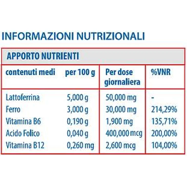 Sanitas Farmaceutici Sidergin Integratore Ferro e Vitamine