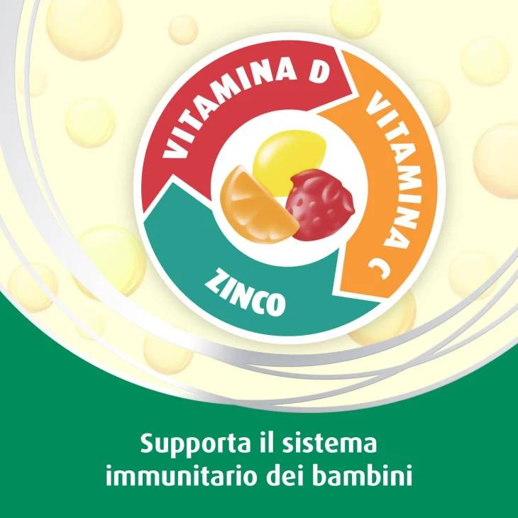 Supradyn Difese Junior Caramelle Gommose Integratore Difese Immunitarie