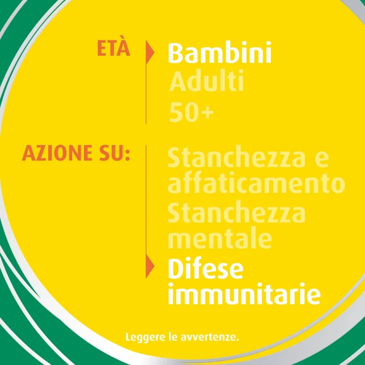 Supradyn Difese Junior Caramelle Gommose Integratore Difese Immunitarie