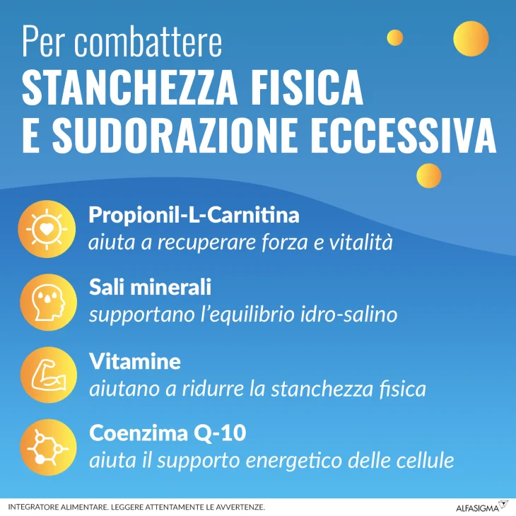 Carnidyn Fast Integratore di Magnesio e Potassio per la Stanchezza Fisica 20 bustine