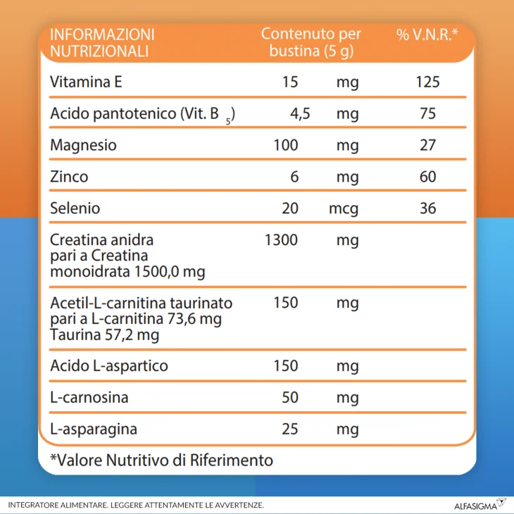 Carnidyn Plus Integratore per Stanchezza 20 bustine