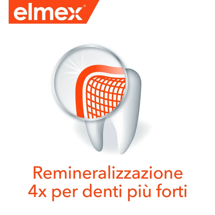 Elmex Professional Dentifricio per la protezione delle carie 75 ml