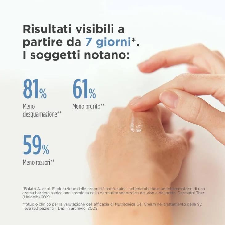 Isdin Nutradeica Gel crema Viso Pelle a Tendenza Seborroica 50 ml