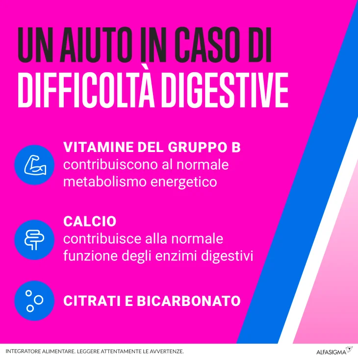 Biochetasi Pocket Compresse Masticabili Integratore per la Digestione