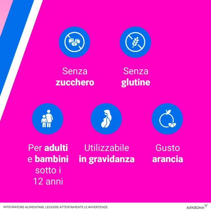 Biochetasi Pocket Compresse Masticabili Integratore per la Digestione