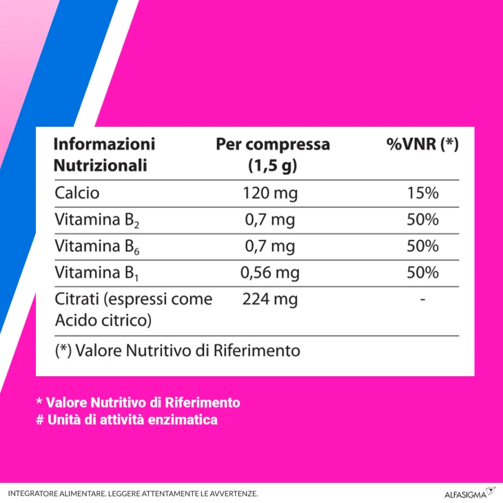 Biochetasi Pocket Compresse Masticabili Integratore per la Digestione